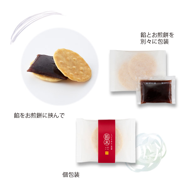 パッケージ画像