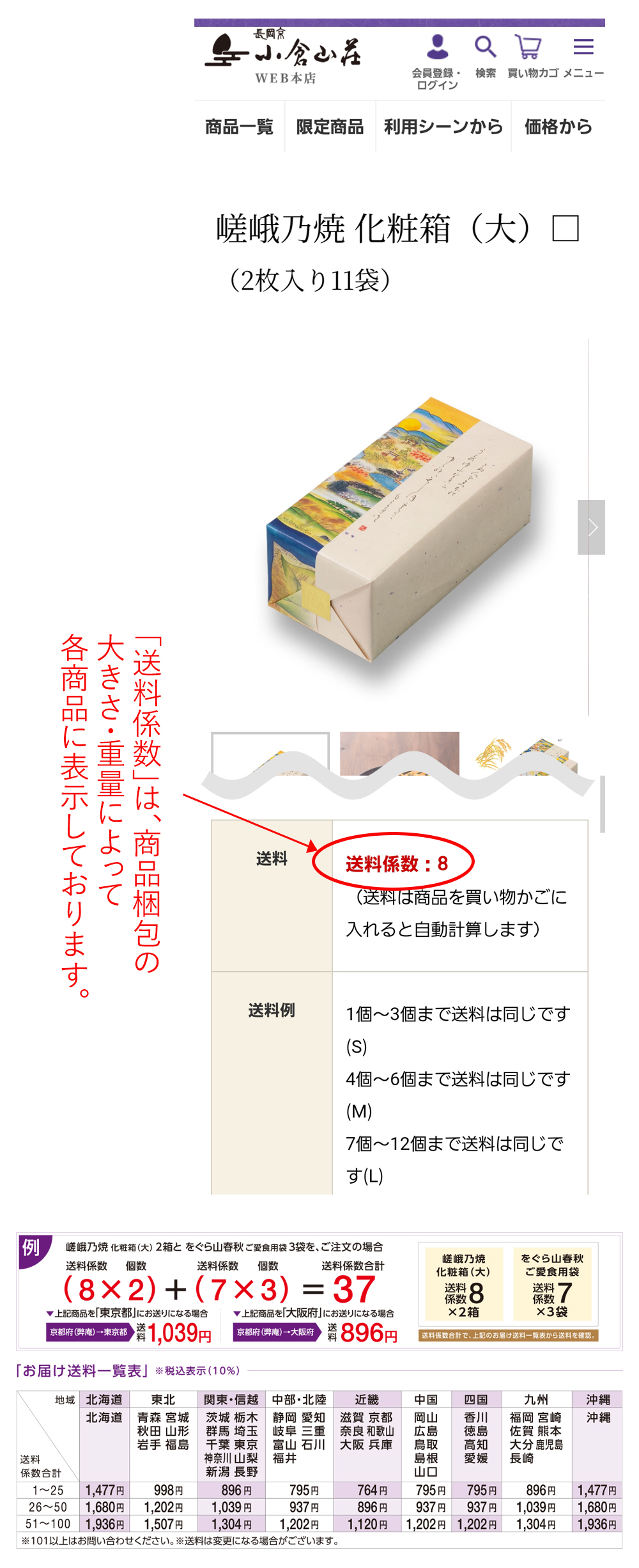 「送料係数」は、商品梱包の大きさ・重量によって各商品に表示しております。