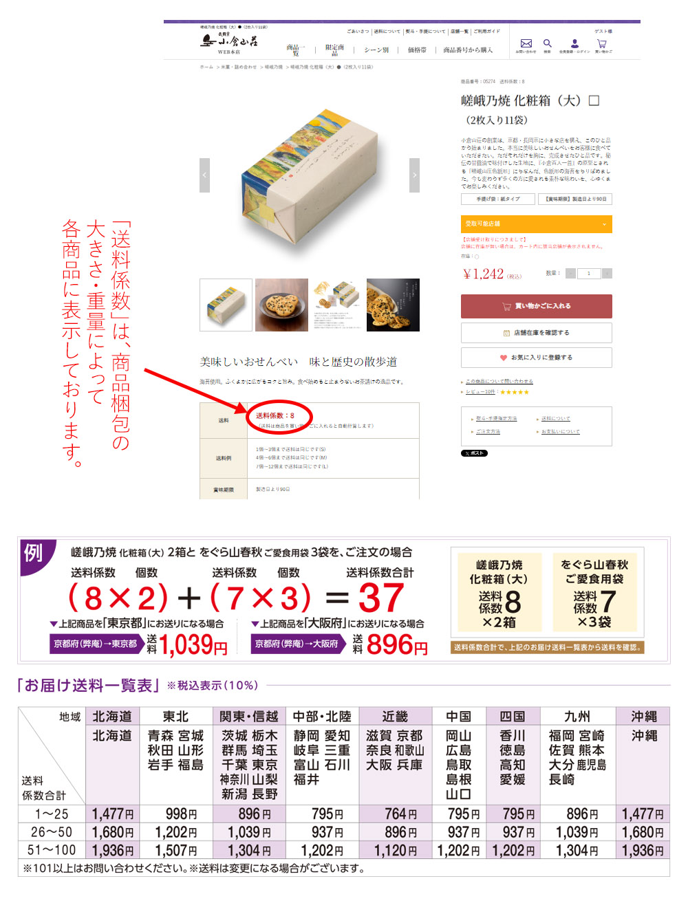 「送料係数」は、商品梱包の大きさ・重量によって各商品に表示しております。