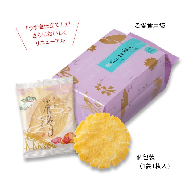 パッケージ画像