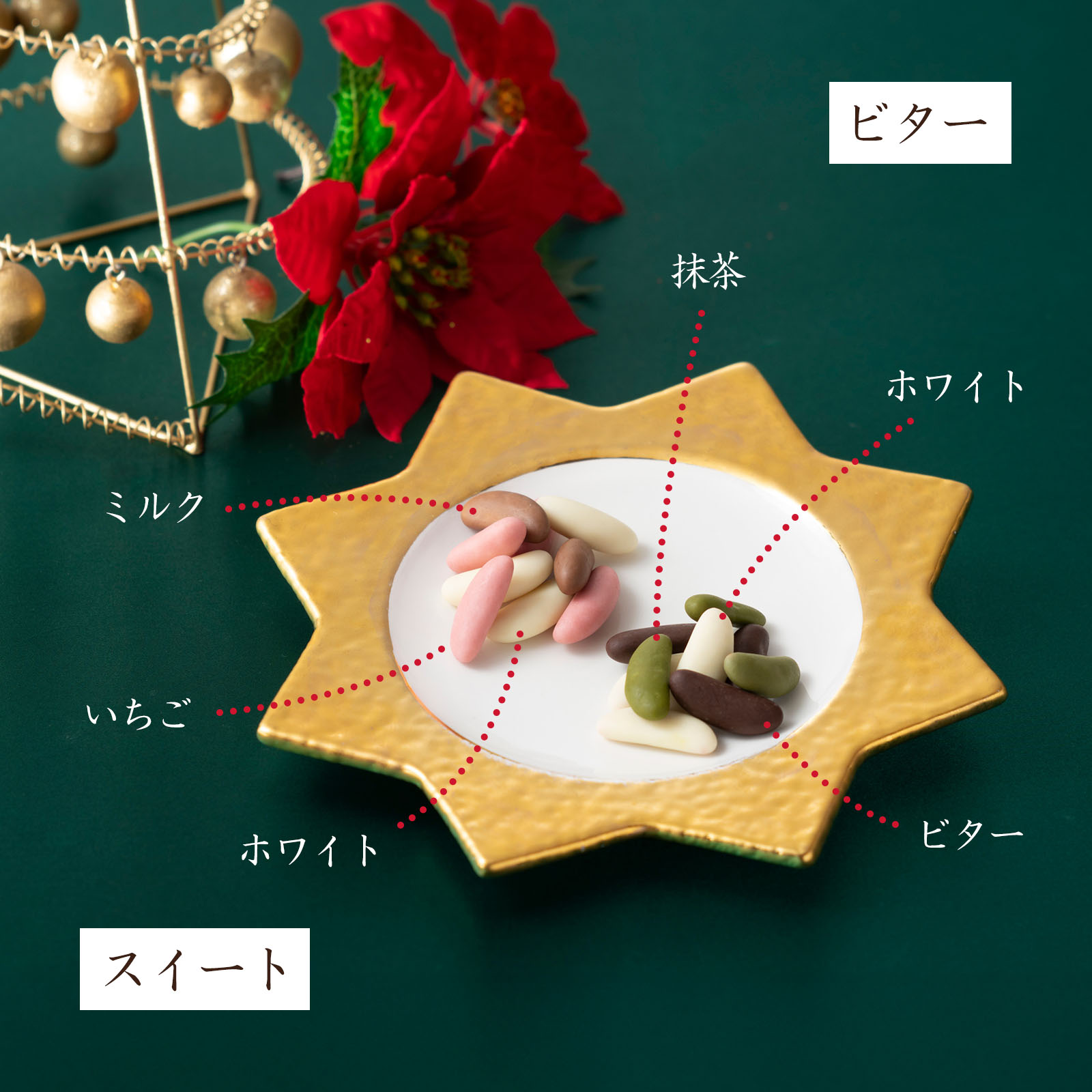 【スイート】ミルク・いちご・ホワイト【ビター】ビター・抹茶・ホワイト