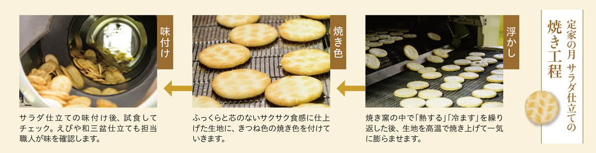 定家の月サラダ仕立ての焼き工程