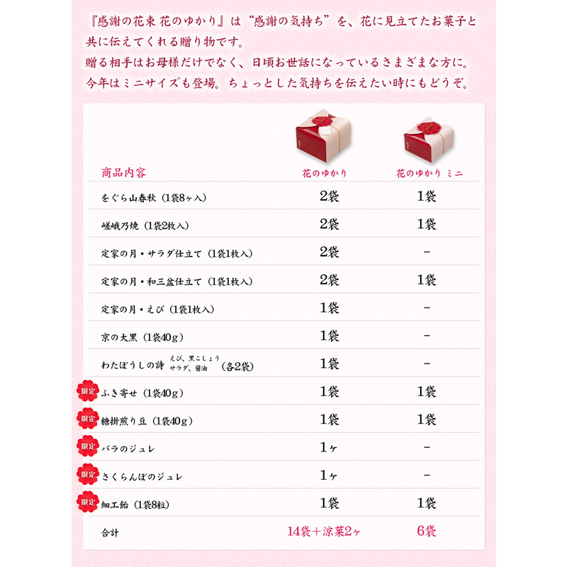 感謝の花束 花のゆかり 合計14袋 涼菓2個 米菓 詰め合わせ京都 老舗の煎餅 せんべい あられ おかき専門店 通信販売 小倉山荘 感謝の花束 花のゆかり 合計14袋 涼菓2個 米菓 詰め合わせ京都 老舗の煎餅 せんべい あられ おかき専門店 通信販売 小倉山荘