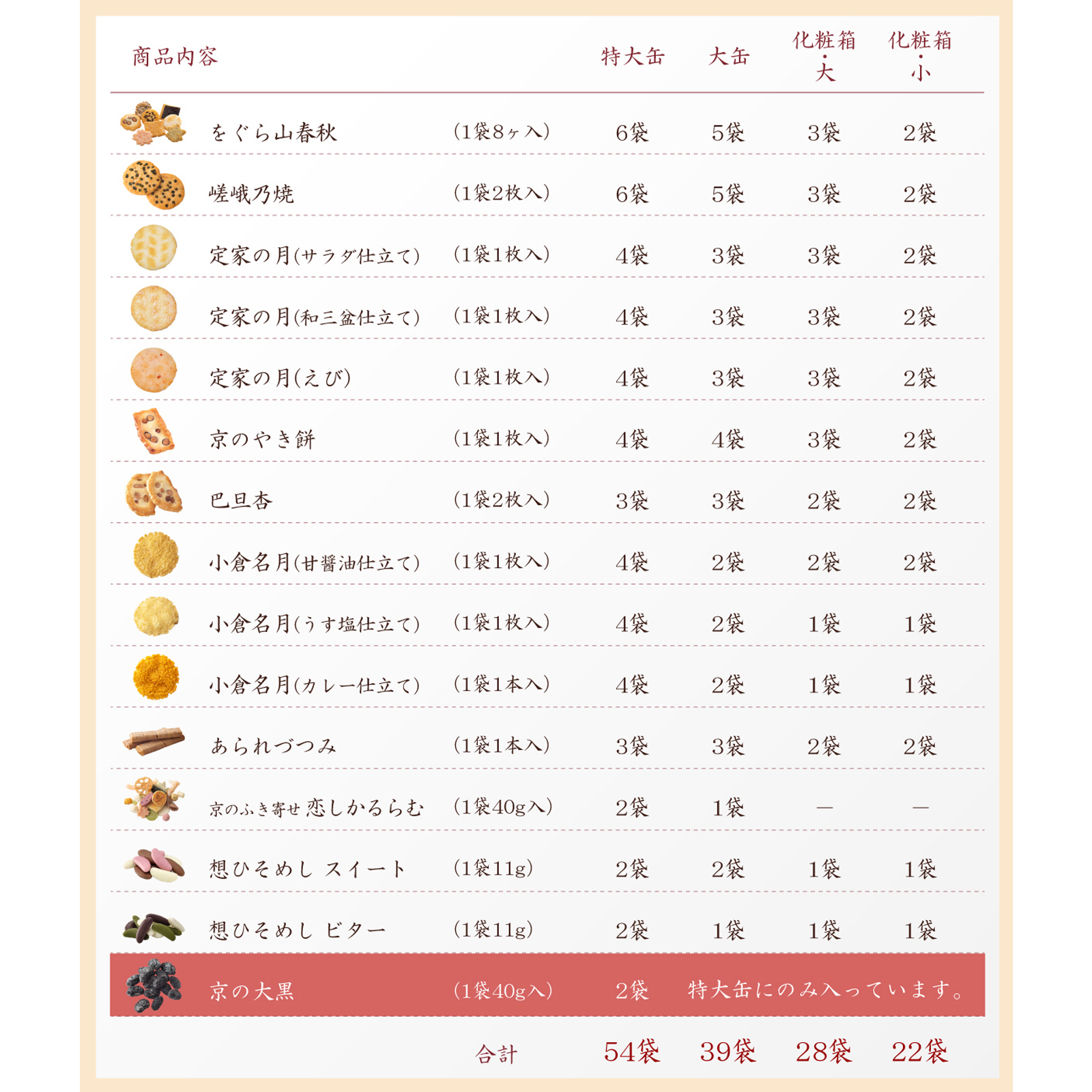 だんらん三室山 化粧箱・小