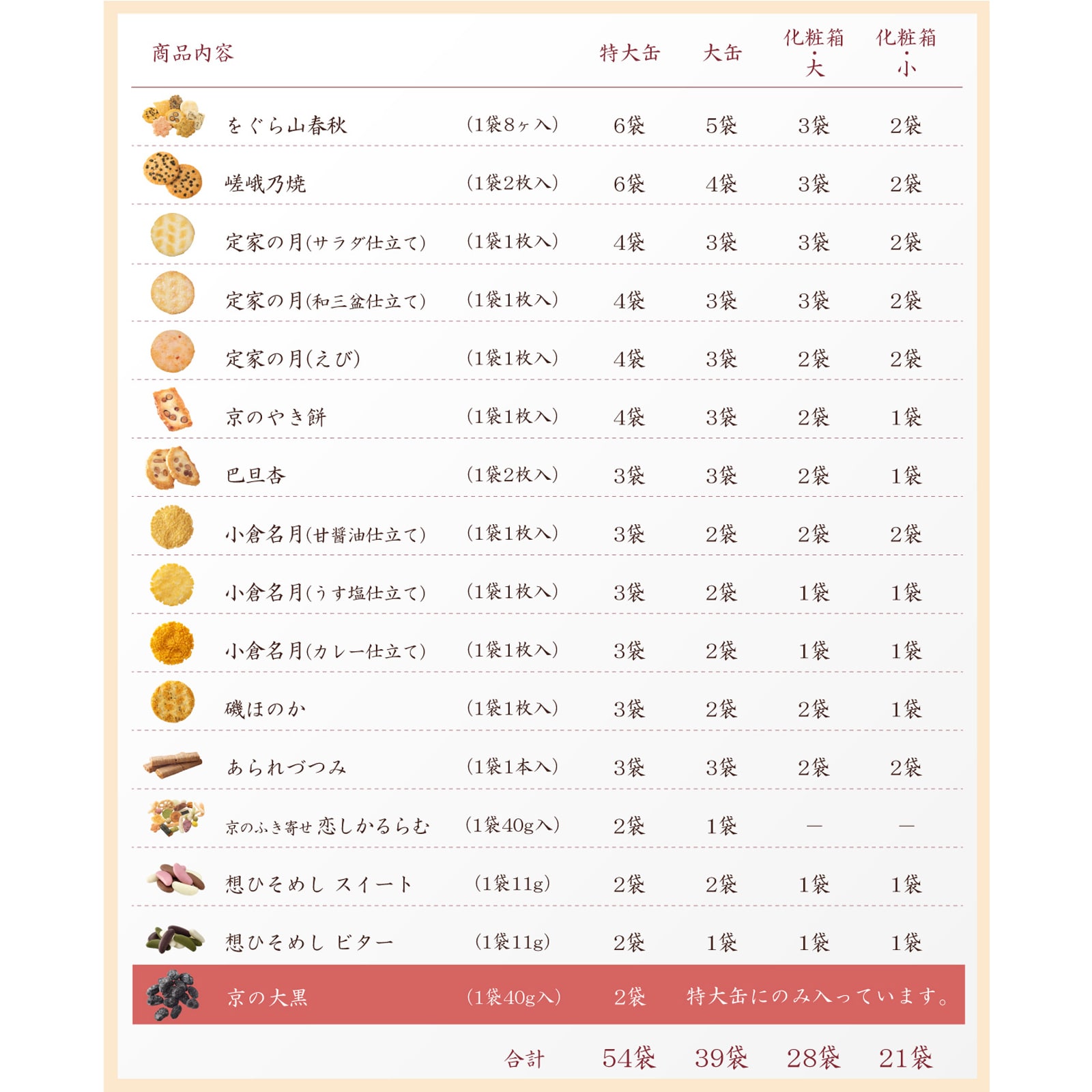 【10月下旬販売予定】だんらん三室山 特大缶