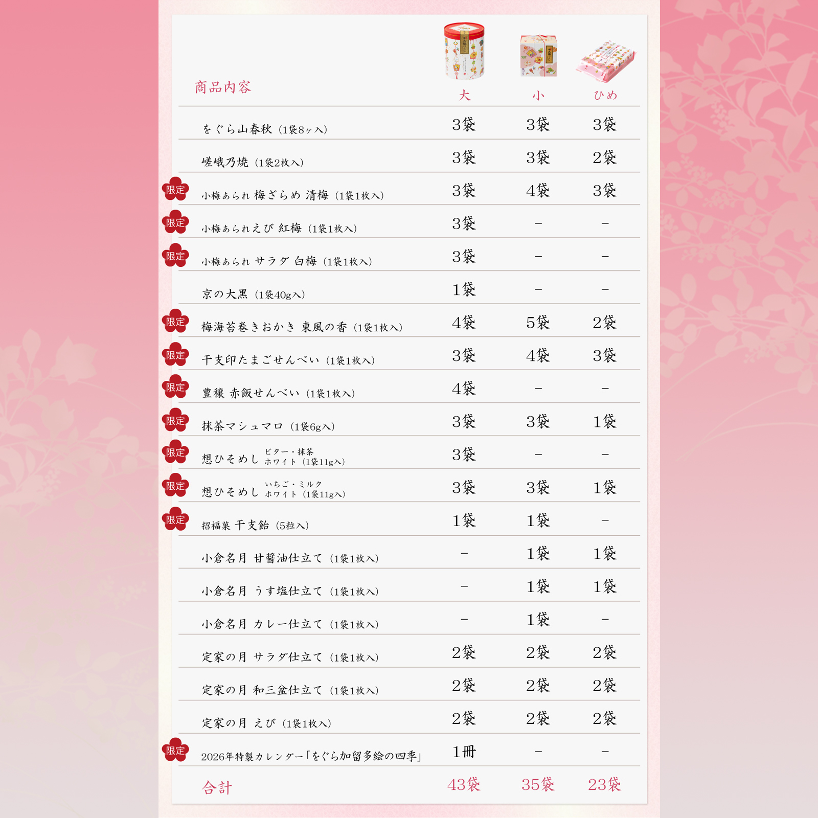 【11月25日販売予定】お正月おかき筒箱 干支福づくし(大)