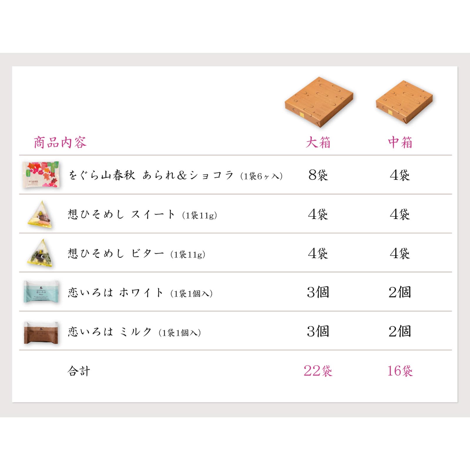 【11月1日販売予定】小倉山荘ショコラアソート 中箱
