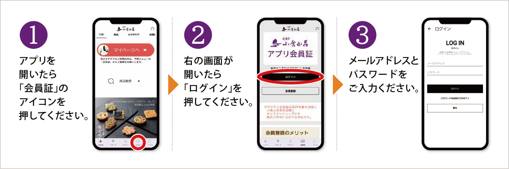 ①アプリを開いたら「会員証」のアイコンを押してください。②「アプリ会員証」画面が開いたら「ログイン」を押してください。③メールアドレスとパスワードをご入力ください。