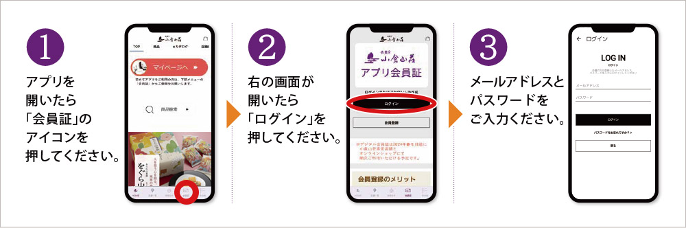 ①アプリを開いたら「会員証」のアイコンを押してください。②「アプリ会員証」画面が開いたら「ログイン」を押してください。③メールアドレスとパスワードをご入力ください。